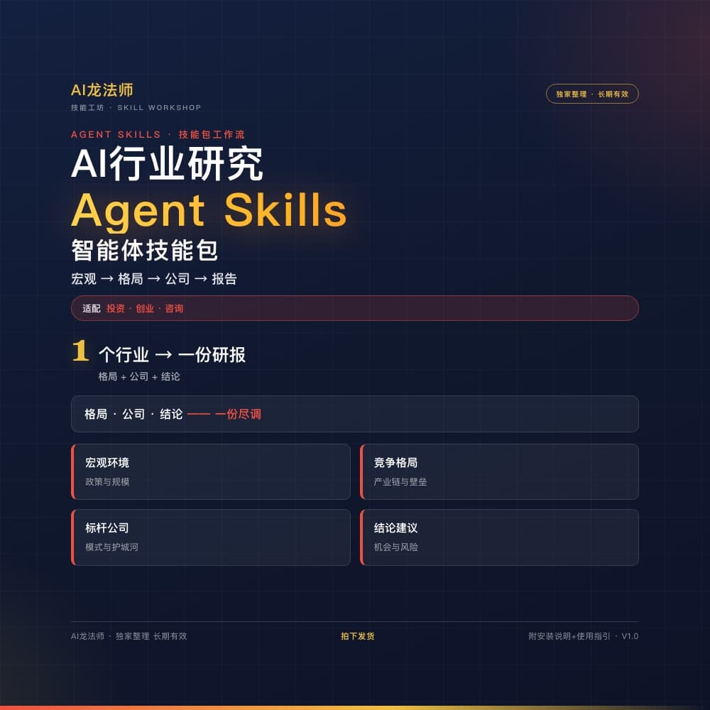 070 AI 行业研究 Agent（宏观 → 格局 → 公司 → 报告） 商品图