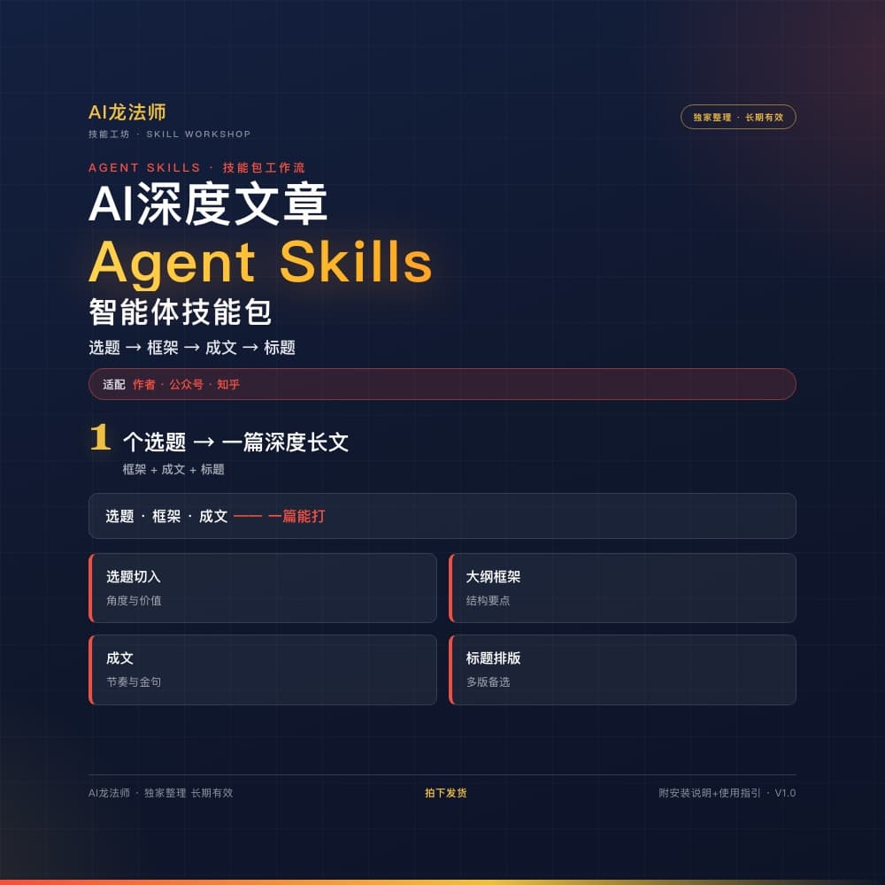 077 AI 深度文章 Agent（选题 → 框架 → 成文 → 标题 → 平台适配） 商品图