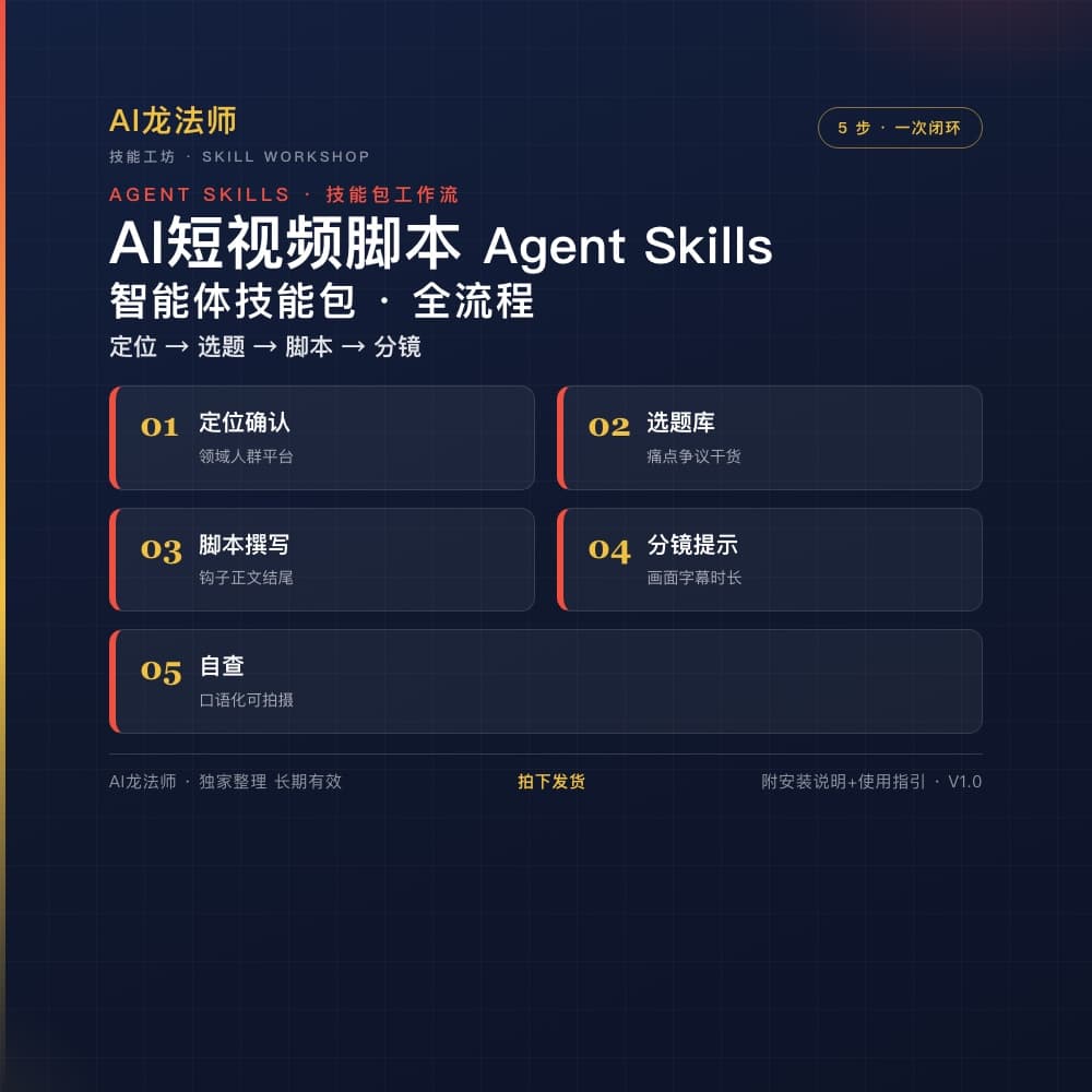 069 AI 短视频脚本批量生成 Agent（定位 → 选题 → 脚本 → 分镜） 商品图